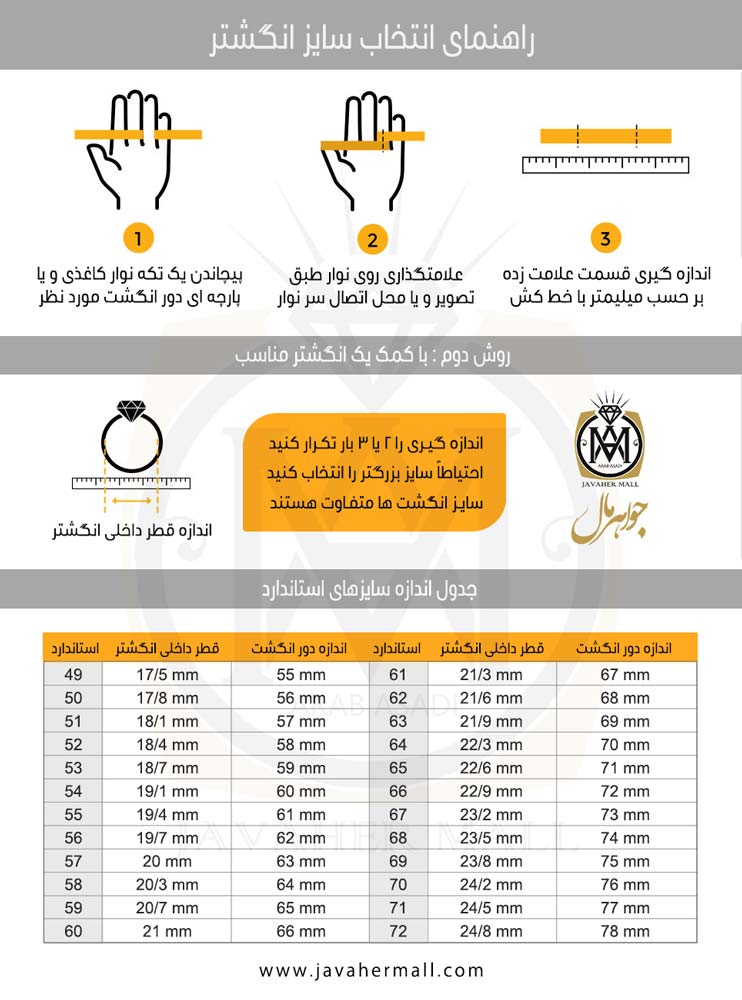راهنمای تعیین سایز انگشتر نقره مردانه و زنانه راهنمای تعیین سایز انگشتر نقره مردانه و زنانه