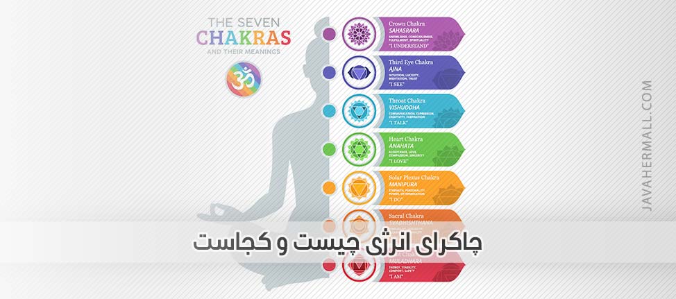 چاکرای انرژی یا بدن چیست و کجاست